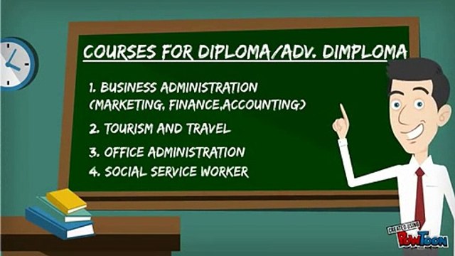 Sheridan College Canada - January Intake For All Courses