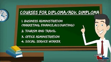 Sheridan College Canada - January Intake For All Courses