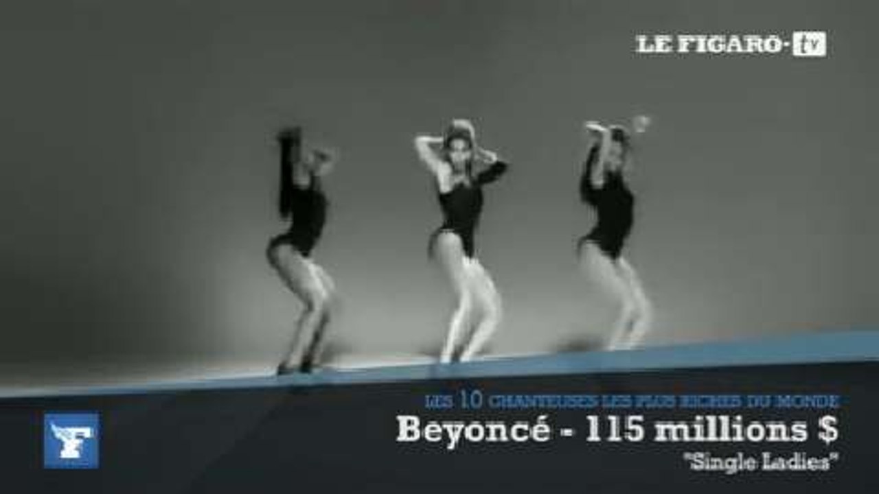 Top 10 des chanteuses les mieux payées de l'année