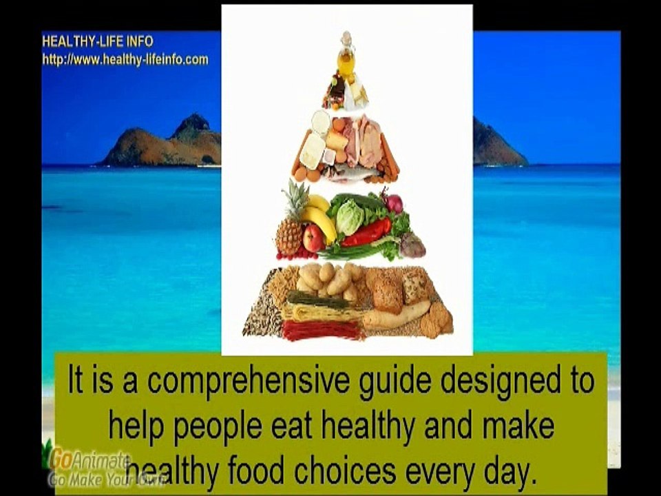 Correct Way To Eat For Weight Loss And Maintenance Part 1