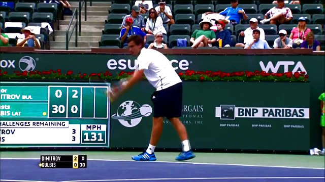 Grigor Dimitrov - Top 10 Trick Shots