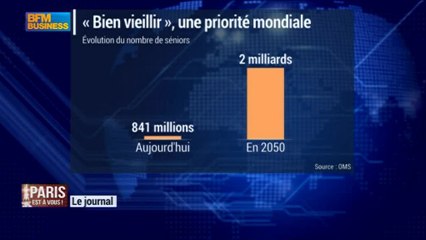 Vieillissement de la population: 2 milliards de personnes âgées d'ici 2050