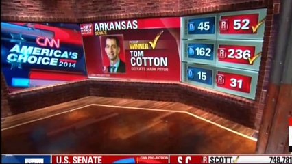 GOP wins with Democratic demographic playbook