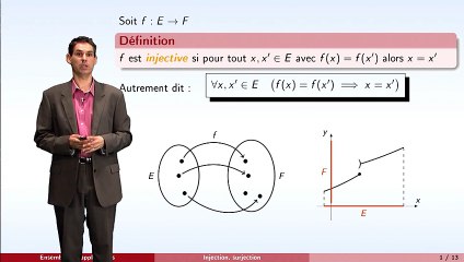 st Ensembles et applications - partie 3   injection, surjection, bijection