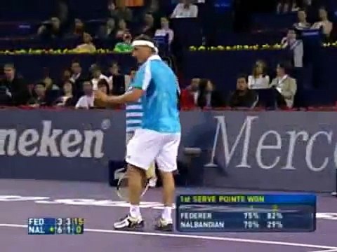03 Roger Federer vs David Nalbandian - Shanghai TMC 2006 Highlights