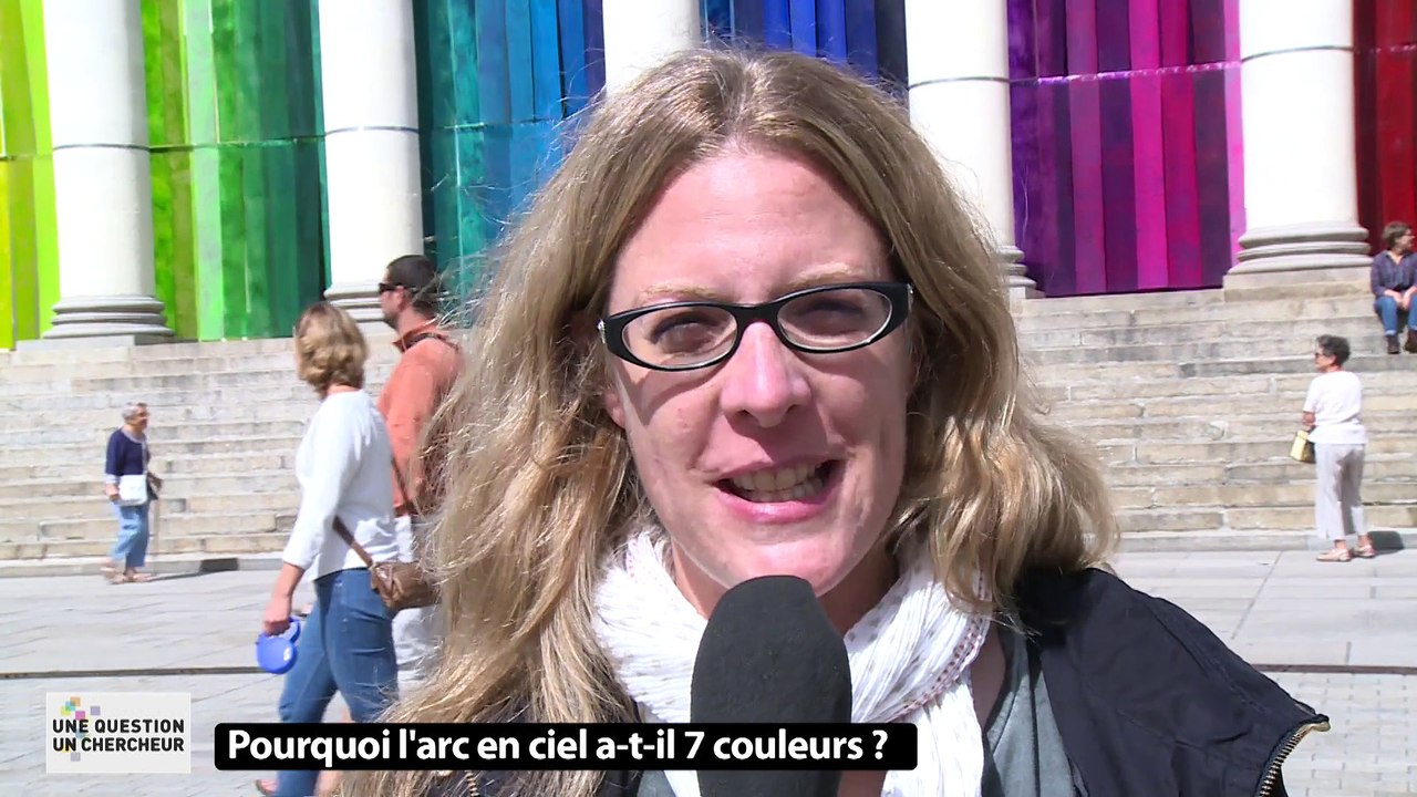 Pourquoi l'arc-en-ciel a-t-il 7 couleurs ?