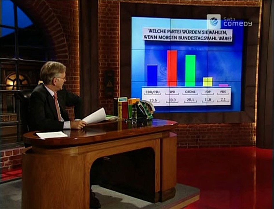 Die Harald Schmidt Show - 1138 - 2002-09-20 - Joschka Fischer, Das endgültige Wahlergebnis