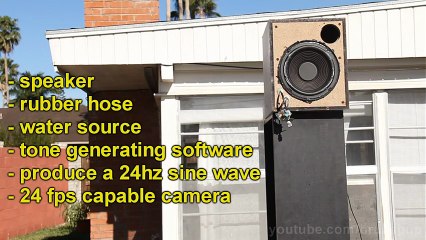 Effects of sound wave frequencies on water