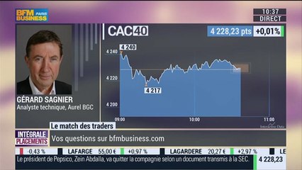 Le Match des Traders: Jean-Louis Cussac VS Gérard Sagnier - 07/11