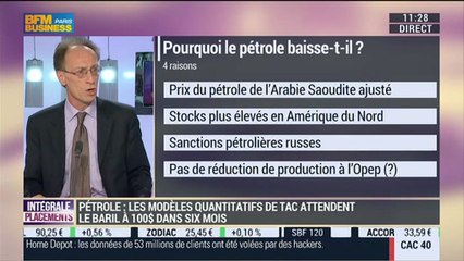 Cours du pétrole: Que prévoient les modèles quantitatifs de T.A.C ?: Thierry Apoteker - 07/11