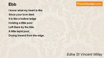 Edna St Vincent Millay - Ebb