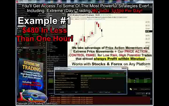 Forex # Extreme Day Trading – Price Action Trading Strategy