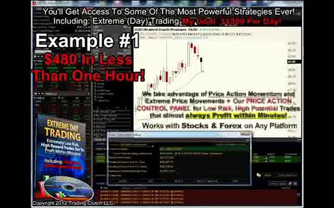 Forex # Extreme Day Trading - Price Action Trading Strategy