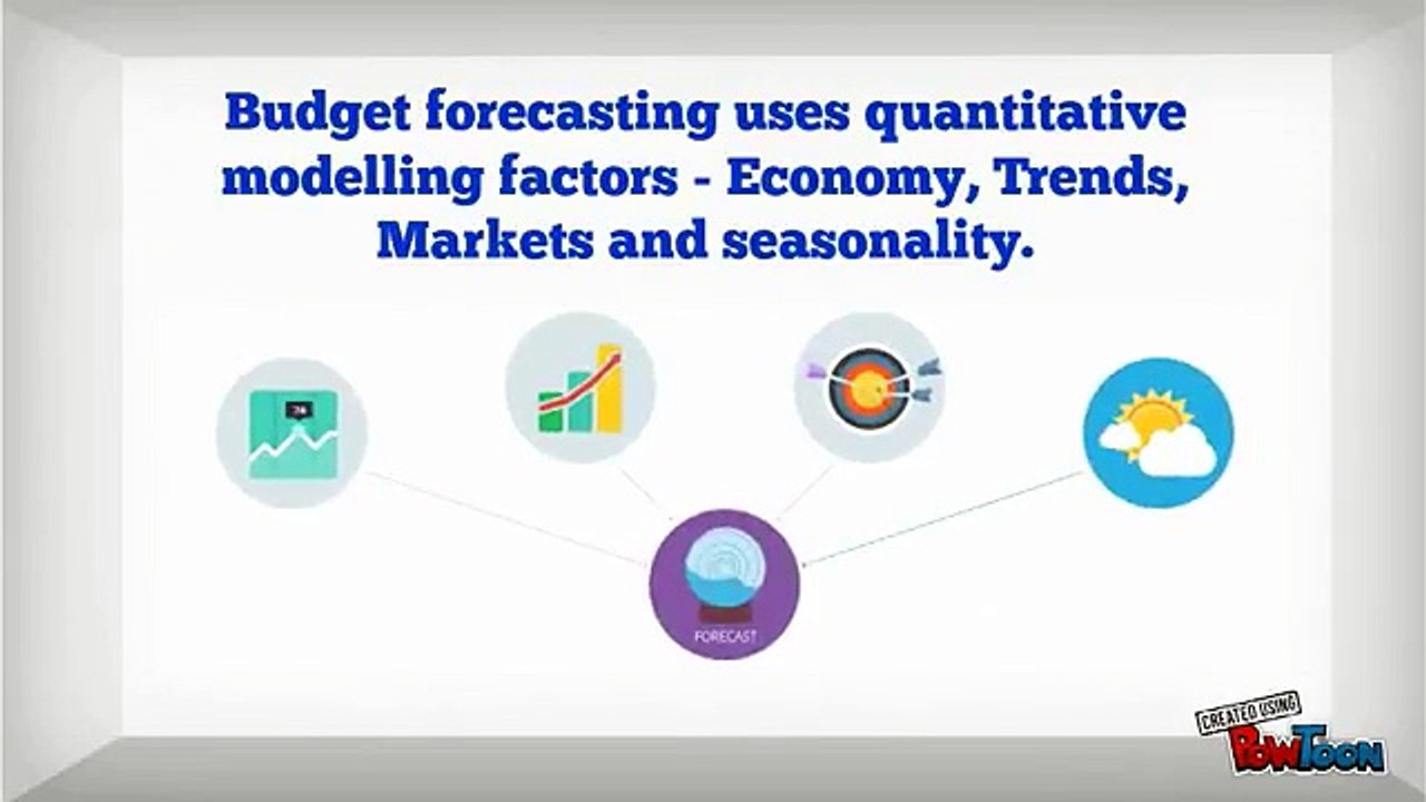 Budget Forecasting - Chingleco
