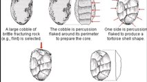 Aspects of Archaeology  Archaeological Illustration