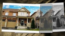 How to find Oshawa real estate listings mls