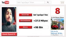 En Çok Abonesi Olan 10 Türk Oyun Kanalı