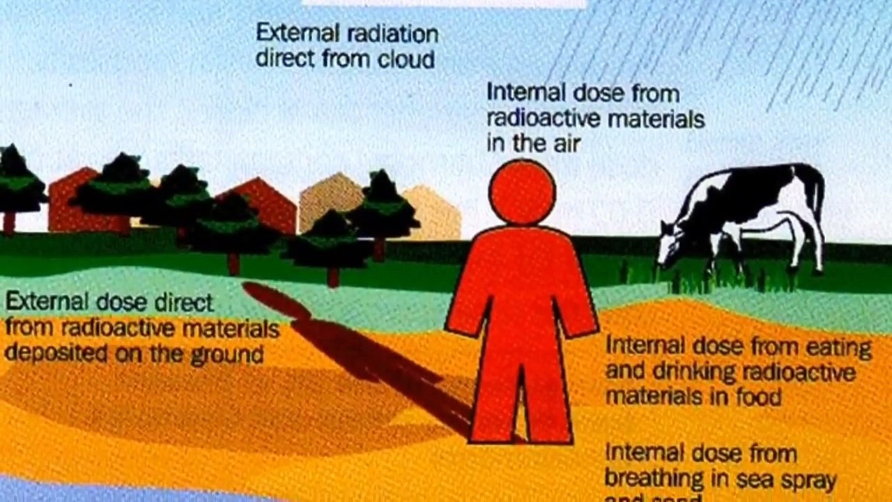 Aspects of Archaeology  Thermoluminescence