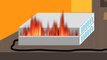 Firelytics Fortigate Firewall Log Analyzer