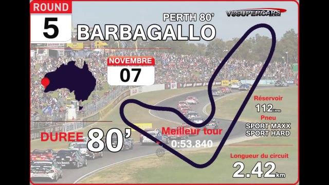 Tour de piste à Barbagallo en Volvo s60 V8 Supercars sur Rfactor