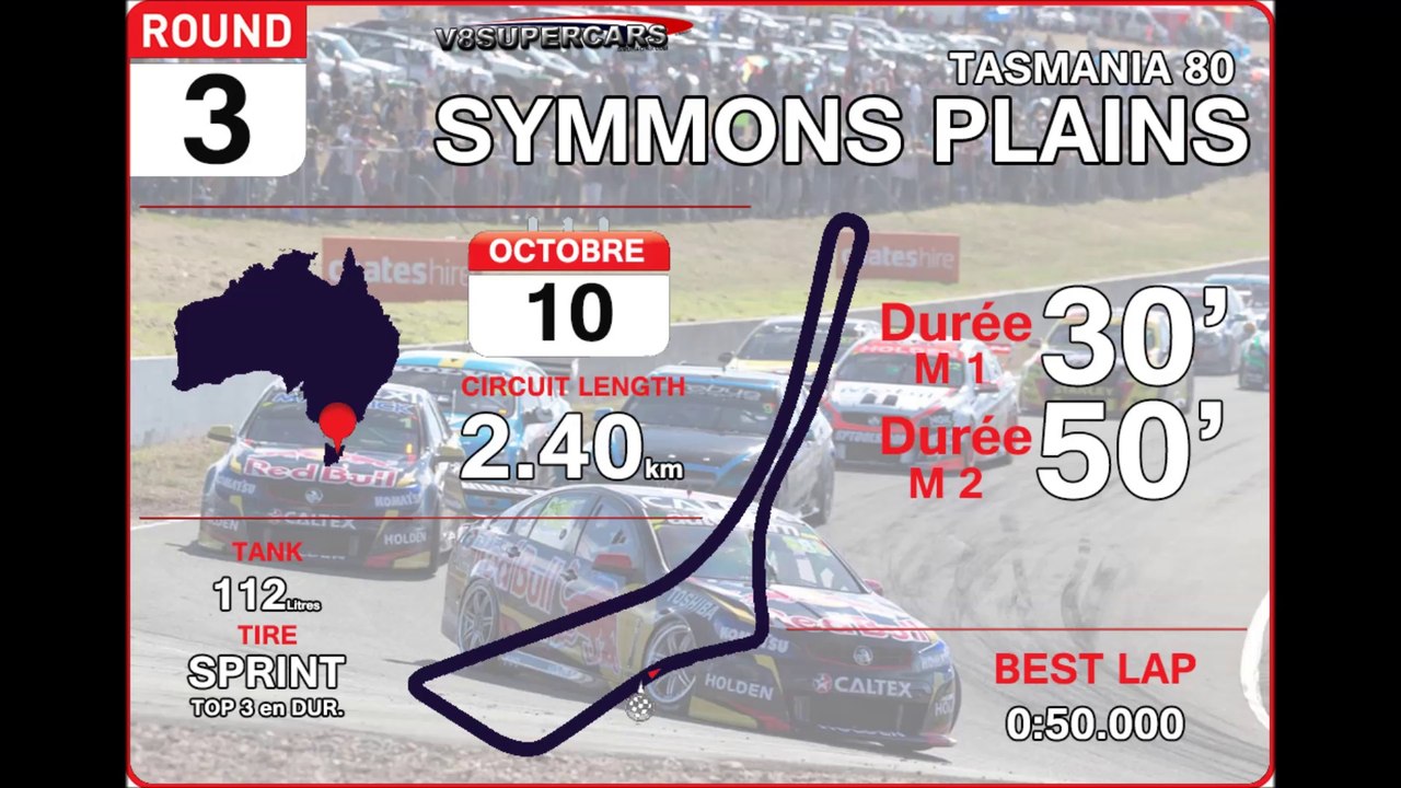 Tour de piste à Symmons plains en Volvo s60 V8 Supercars sur Rfactor