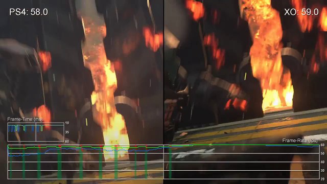 Call of Duty: Advanced Warfare PS4 vs Xbox One Campaign Frame-Rate Test (Part Two)