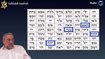 Kabbalah 3/5  El Secreto de los 72 Nombres de Dios