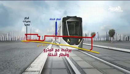 "الترام" او القطار الداخلي .. حل إماراتي للمشاكل المرورية