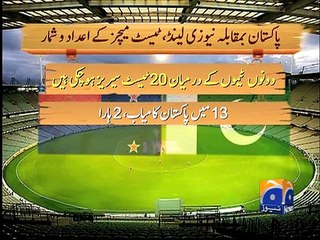 Pakistan vs New Zealand Test matches Record-09 Nov 2014