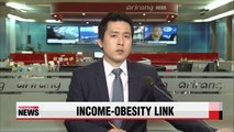 Low-income earners at higher risk for obesity in Korea
