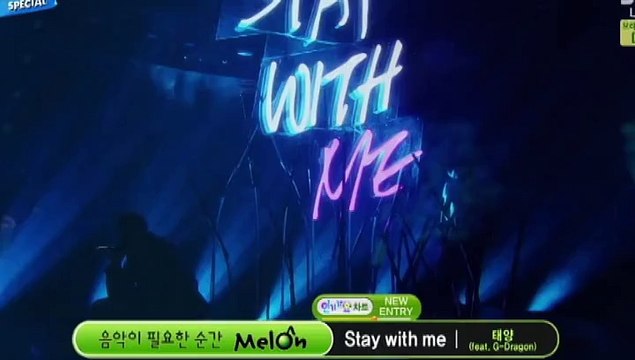 set me free - Taeyeon/Taeyang ft. G dragon