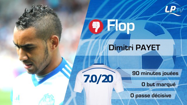 PSG 2-0 OM : les Tops et les Flops