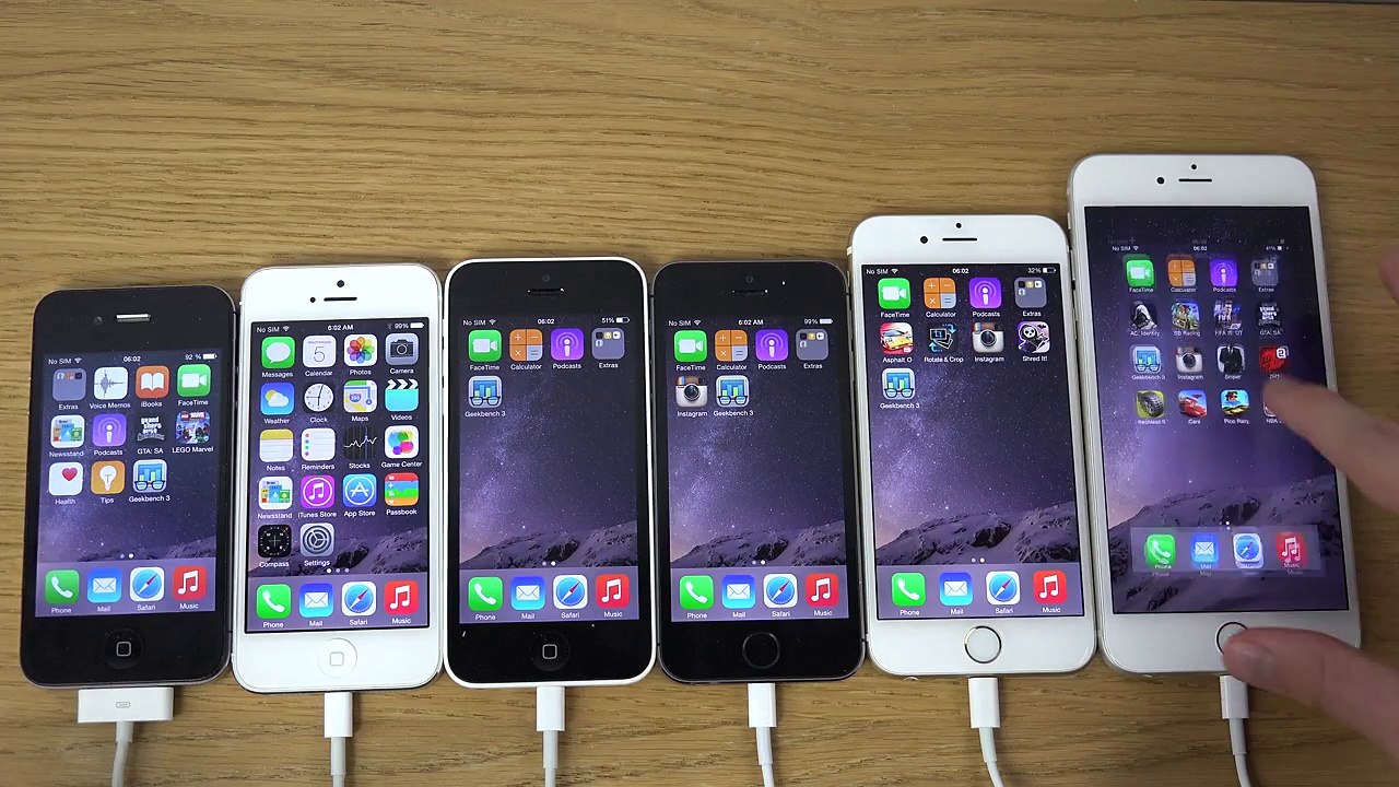 iOS 8.1.1 Beta  iPhone 6 Plus vs. 6 vs. 5S vs. 5C vs. 5 vs. 4S - Which Is Faster