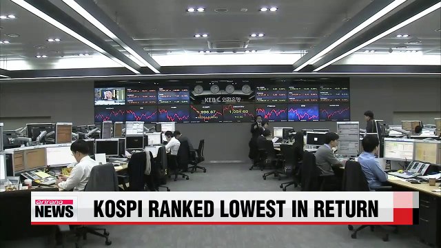 Korean bourse ranked lowest in terms of investor returns