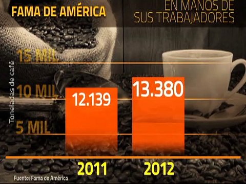 Análisis Situacional: Gerencias deben entender que hay leyes que cumplir