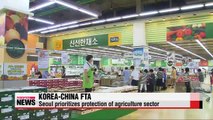 Korea-China FTA details & effects