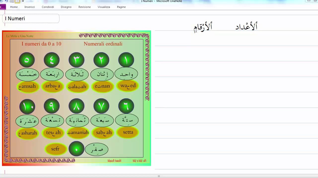 Numeri Arabi 0-10