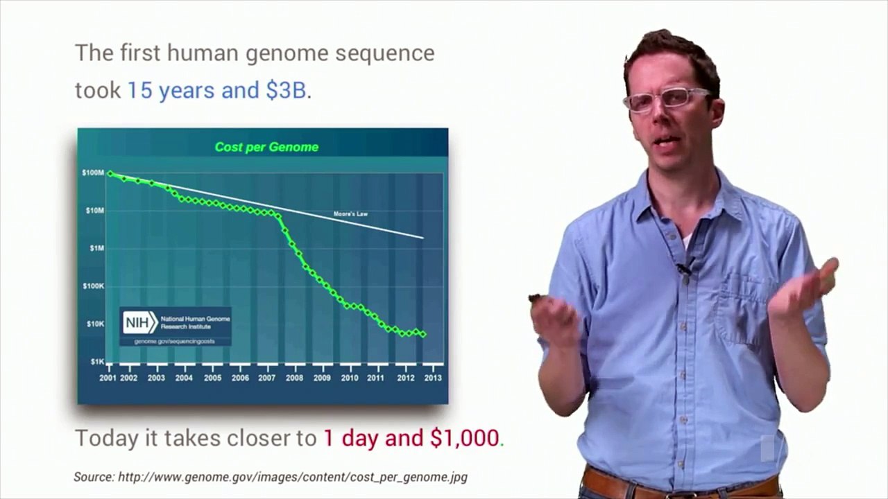Présentation Google Geonomics
