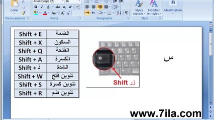 تشكيل الحروف العربية عن طريق لوحة المفاتيح
