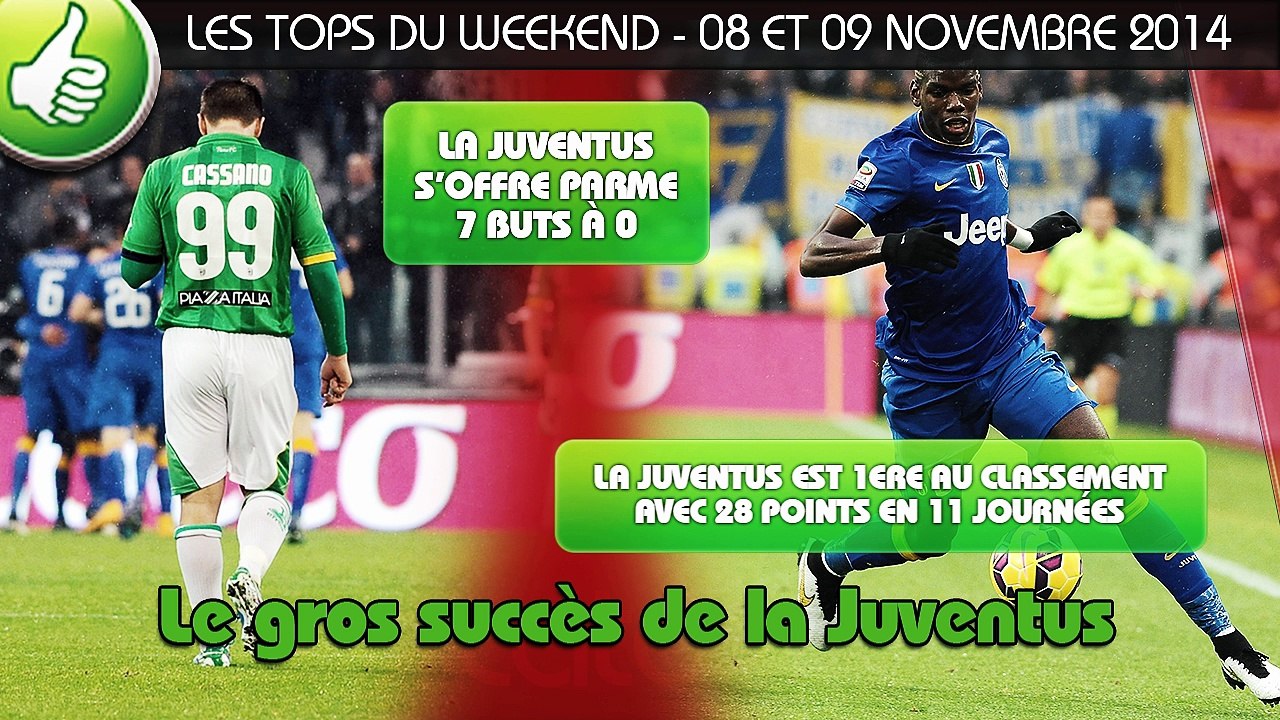 Arsenal, Juventus, Lille... les tops et les flops du weekend !