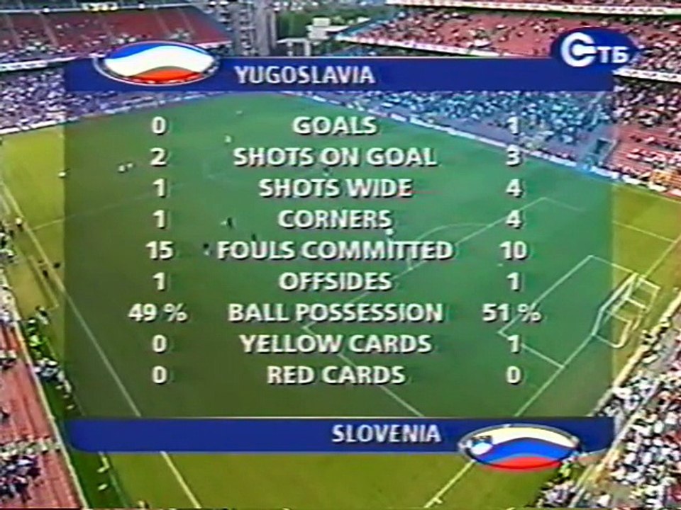 UEFA EURO 2000 Group C Day 1 - Yugoslavia vs Slovenia