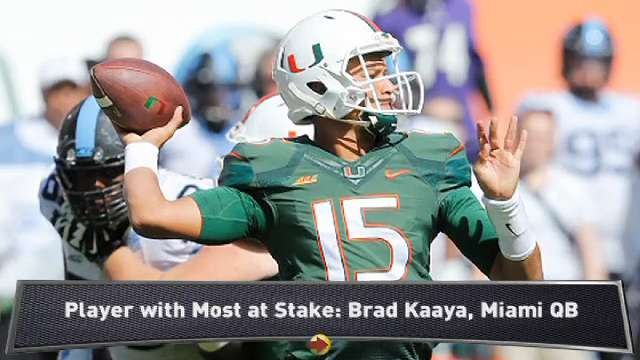 247Sports: CFB Most at Stake in Week 12