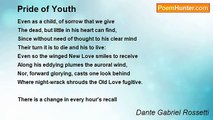 Dante Gabriel Rossetti - Pride of Youth