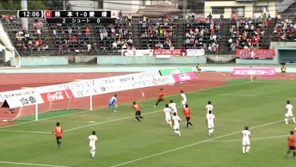 Incredibile occasione sprecata da Sawada