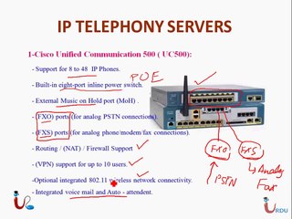 CCNA Voice 640-461 Lecture 4