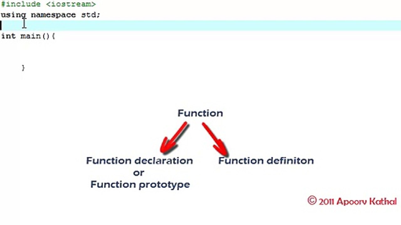 Part- 20 Functions