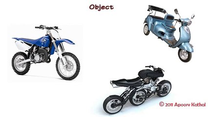 Part- 30 OOP Concepts Part 2