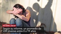 Más de 200 jóvenes mueren a diario en Latinoamérica por violencia doméstica - 15POST