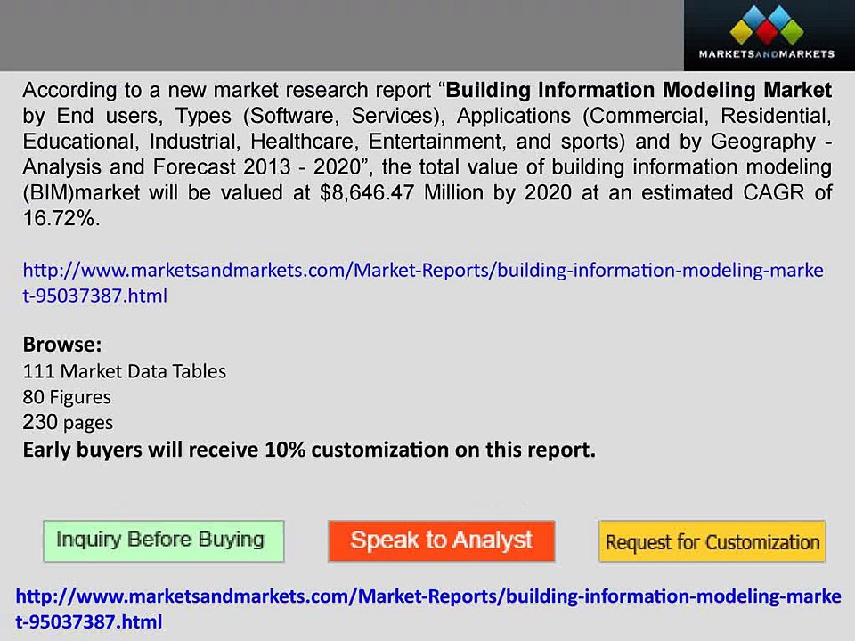 Building_Information_Modeling_Market