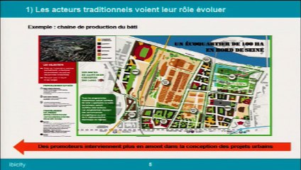 Qu'est-ce que la ville intelligente  - Isabelle Baraud-Serfaty, Sciences-Po, Ibicity